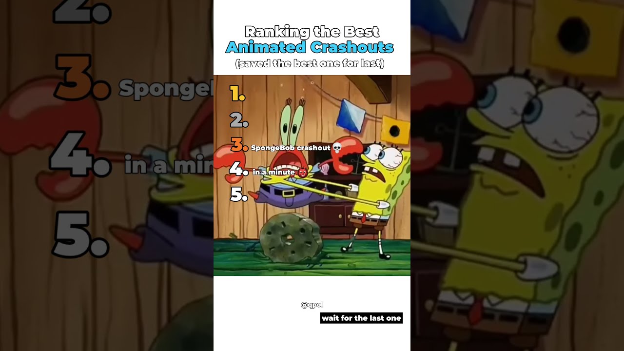Ranking Animated Crashouts 