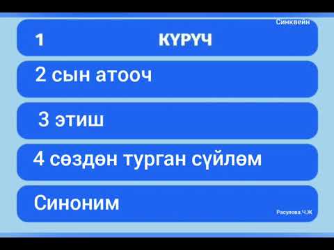 Video: Салфетканын шакеги деген эмне жана ал кандайча колдонулат