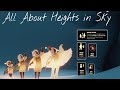 How to change your height in Sky || Sky: CoTL