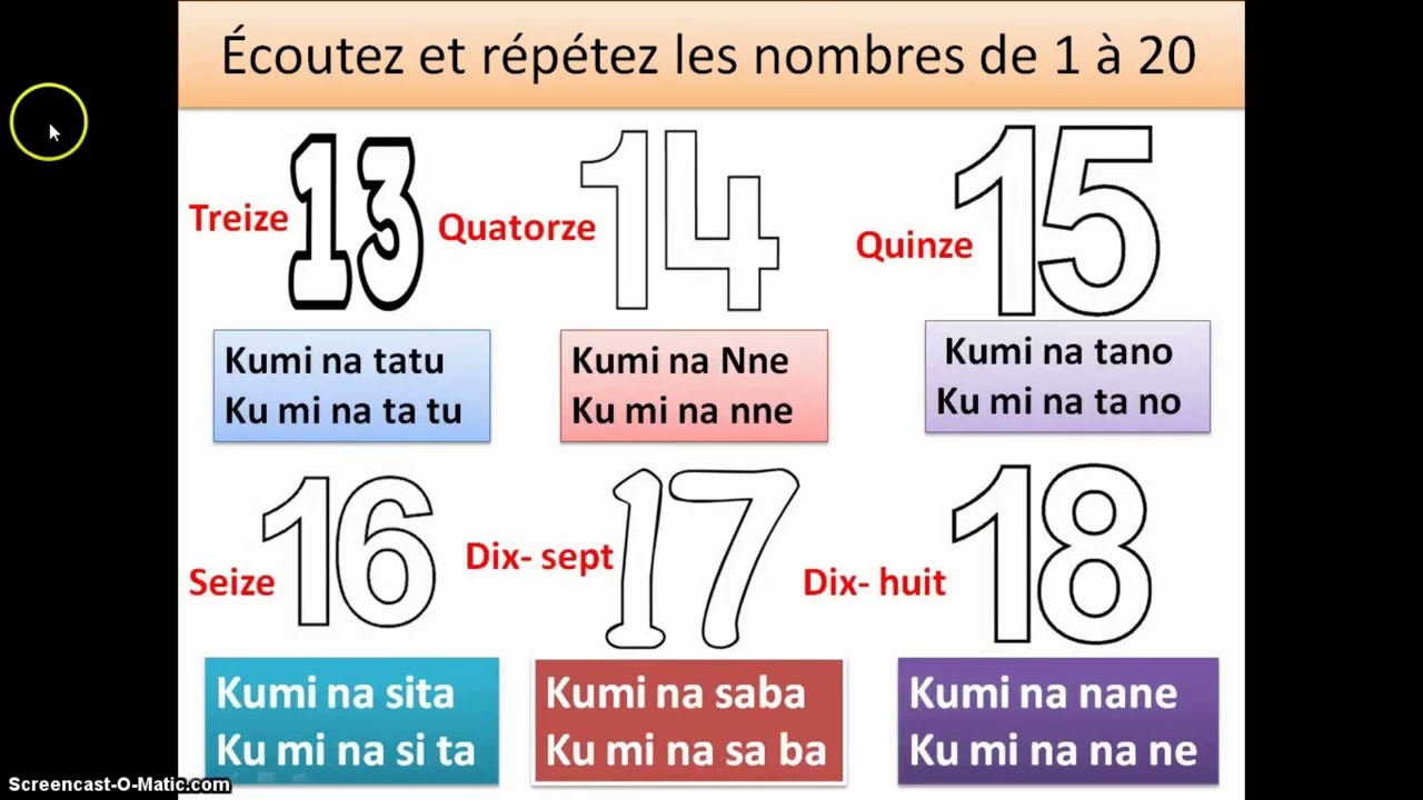 Apprennez swahili officielle de Tanzanie :  Cours 3A les nombres- Nambari