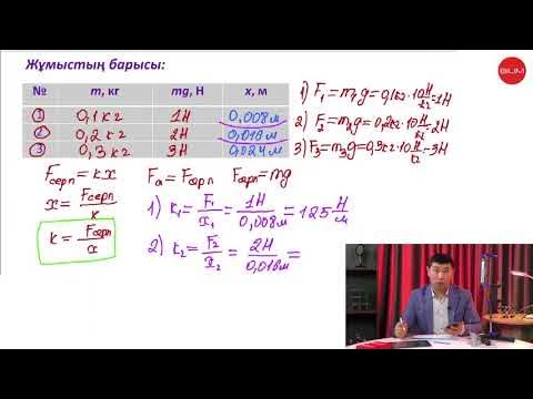 Үздік сиыр қыздың порно видеолары