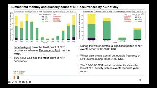 Employing Machine Learning for New Particle Formation Identification and Mechanistic Analysis