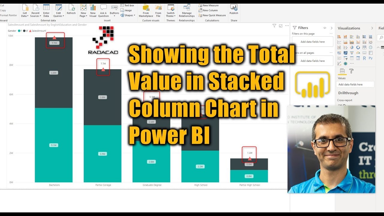 Showing the Total Value in Stacked Column Chart in Power BI - YouTube