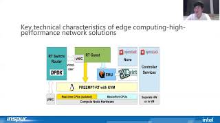 DPDK performance optimization for edge computing scenario