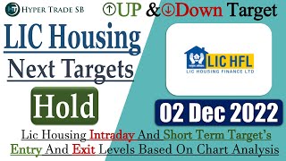 LIC housing finance 02 Dec 2022 /LIC Housing Short Term Targets