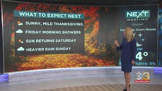 NEXT Weather: Thanksgiving Day forecast
