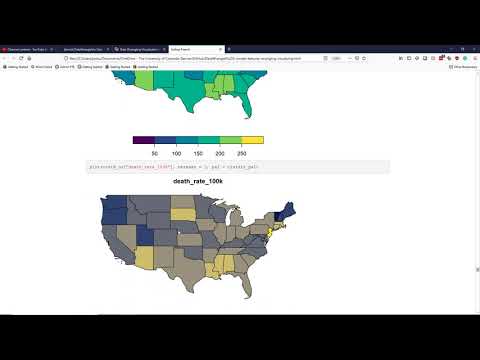 Plotting attributes of simple feature (sf) objects