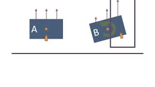 Response to Veritasium's Bullet Block Experiment
