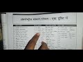 अंतर्राष्ट्रीय संस्थान संगठन: