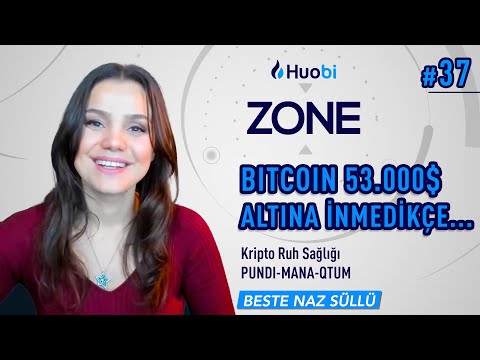 hqdefault - Huobi Zone 13 Ekim 2021: Bitcoin 53 Bin Doların Altına İnmedikçe...