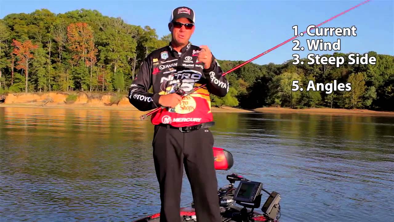 How to Fish Points for Bass 