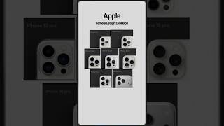 iPhone Camera Evolution 📱 | iPhone 11 Pro to iPhone 17 Pro– Mind-Blowing Changes! 🔥📸