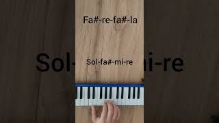 Otomobil Uçar Gider Melodika