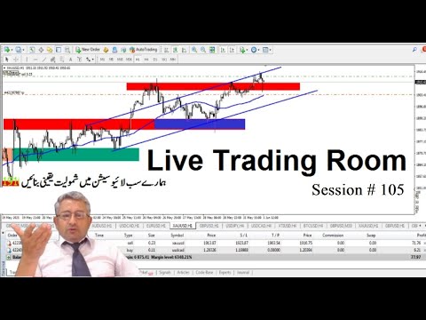 Forex Live Trading Room #506 | Gold Analysis Learning with Practical