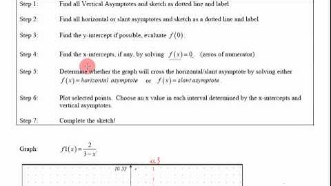 College Algebra - Section 4.6 - Video 3 - Rational Function by Hand 1