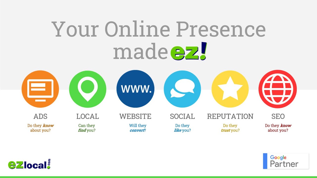 EZ-Local.com Overview - Websites, Local SEO, Social Media, or Reputation Management for $169