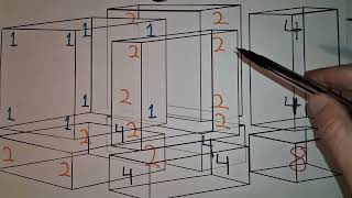 CSCC Matrix 8-Cube Multiplier @portalsandmagicghostnumbercube