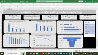 Website Traffic & Marketing Performance Analysis | Excel Dashboard Project Case Study