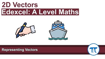 A Level Maths | Pure - Year 1 | Representing Vectors