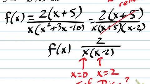 finding and classifying discontinuities