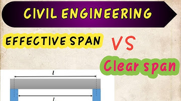 Effective Span vs Clear Span full details