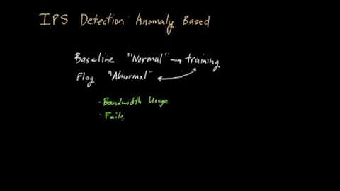 IPS Detections: Anomaly-based