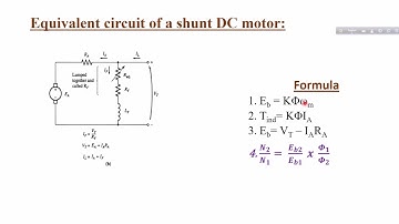 RPCL- 2019(MIST) (Shunt Motor)-AE(EEE) Question analysis
