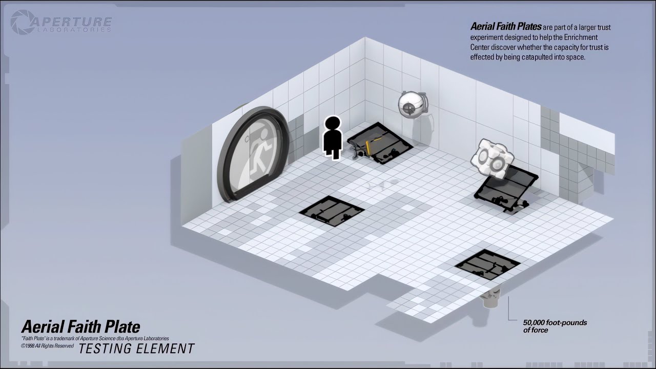 Portal 2: Aerial Faith Plate (HQ)