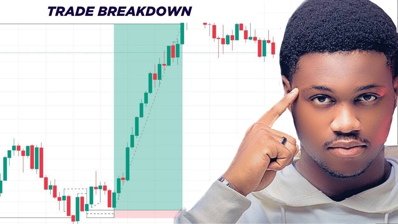 CATCHING A 1-24 RISK TO REWARD TRADING THE FOREX MARKET (TRADE ...