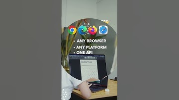 What is...Playwright? #shorts #playwright #microsoft #devops #automation