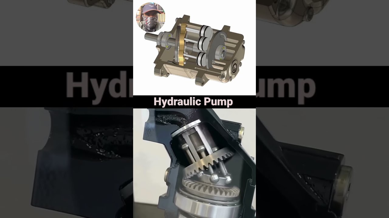 Hydraulic Pump Axial Working Animation Mechanical Machine Automobile Engineering