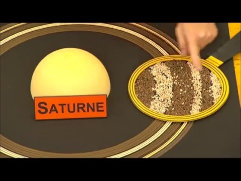 Vidéo: Pourquoi Saturne a-t-il dévoré son fils ?