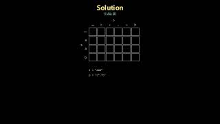 Leetcode 10 (hard) - Regular Expression Matching