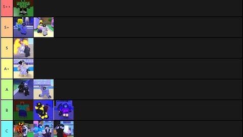 UNOBTAINABLE TIER LIST *UPDATED* [A UNIVERSAL TIME]