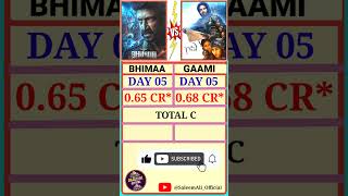 Bhimaa Vs. Gaami Box Office Collection Day 5