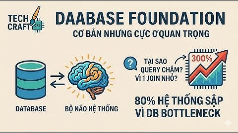 Database phần 1: Bạn nghĩ mình hiểu database? 90% dev đang hiểu sai!