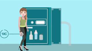 Recycling Explainer Video with Female Character