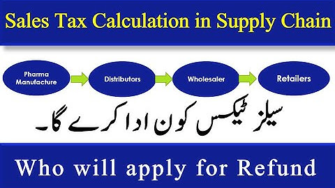 Sale Tax Calculation in Supply Chain | Who will pay sale tax | FBR | IRIS FBR |