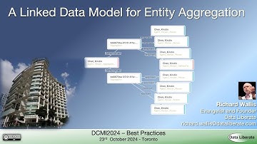 A Linked Data Model for Entity Aggregation