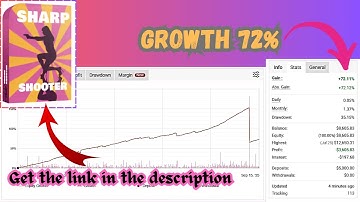 Sharpshooter EA MT4 – Precision Scalping with Trend Alignment