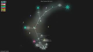 RVC-Boss/GPT-SoVITS - Gource visualisation Wealth