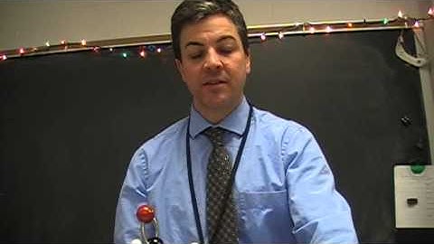 Molecular Model Kits Lab