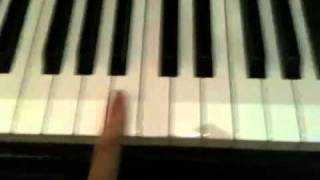 Daft Punk- Human After All Easy Piano Tutorial