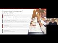 Samadhan Exigy Webinar for UK and Ireland - Mr. Harish Madan - PART 2