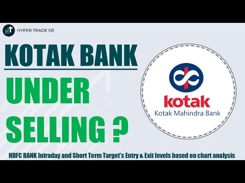 Kotak Bank Share Price Targets 23 Jan | Kotak Mahindra Bank Share Analysis | Kotak Bank Share News