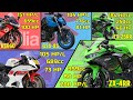 RAHASIA Mesin KAWASAKI NINJA ZX-4R Tembus 80 HP! | TechTalk