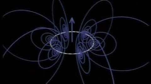 The Mechanical Universe and Beyond   37 of 52   Electromagnetic Induction