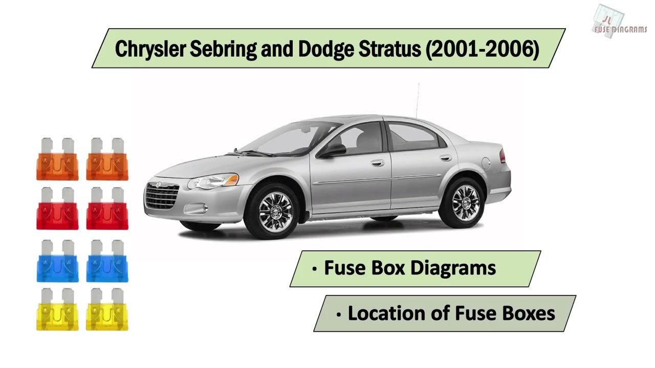 Chrysler Sebring and Dodge Stratus (2001-2006) Fuse Box Diagrams