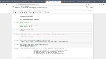 TASK 6 TSF   Jupyter Notebook   Mozilla Firefox 2020 11 04 16 47 55