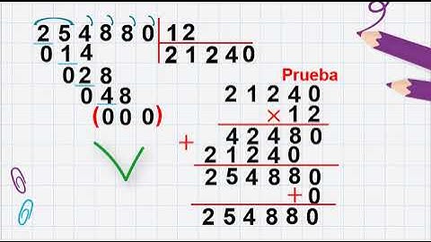Divisiones con divisores de dos  cifras- Parte 1